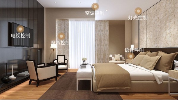 能酒店客控系統的優勢何在— 德菲納