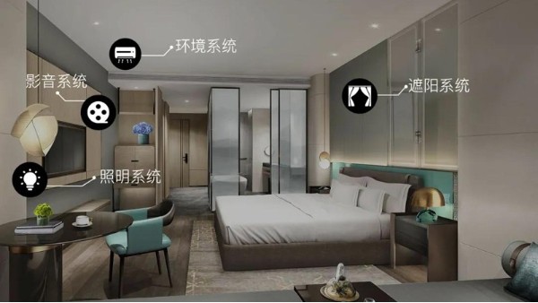 酒店餐廳智能酒店客控系統(tǒng)給顧客產(chǎn)生了不一樣的日常生活感受