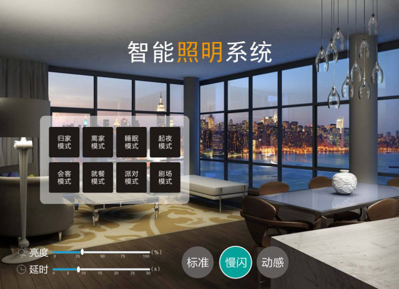 智能照明控制系統選用光照強度感應器