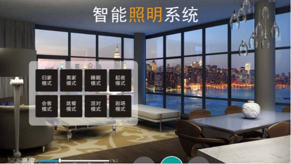 智能照明控制系統(tǒng)怎樣對(duì)照明燈具開展操縱